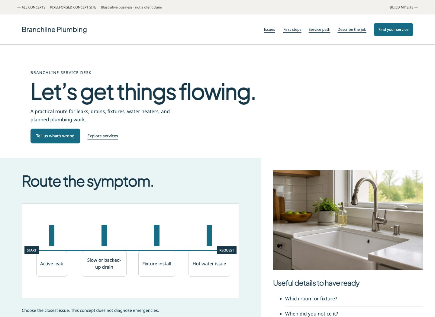 Screenshot of the Branchline Plumbing concept homepage